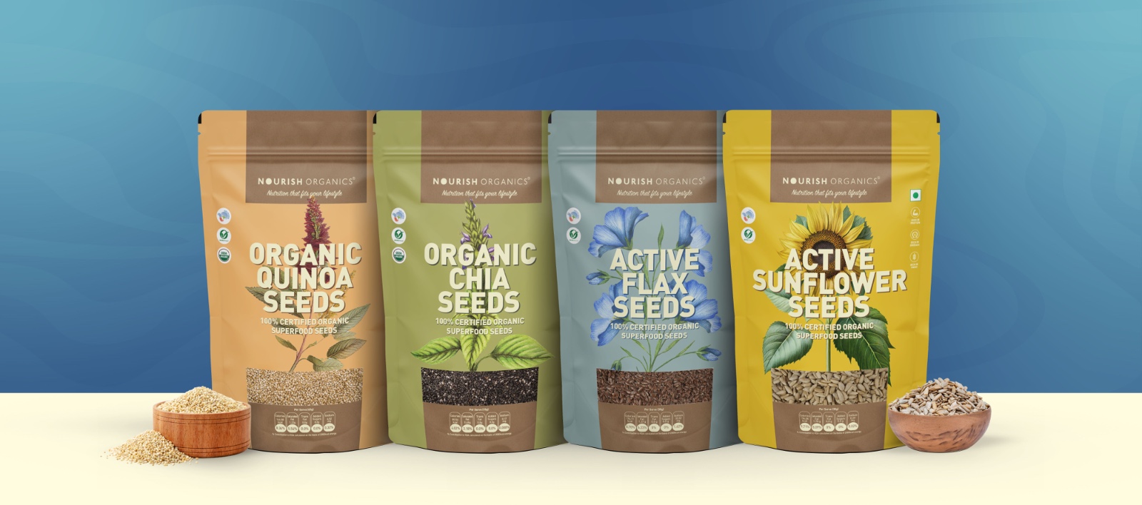 Nourish Organics Expands Its Product Portfolio With Its New Nutrient-Dense Organic Seeds